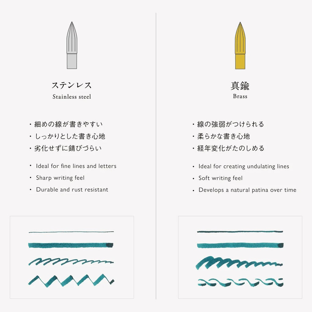 Kakimori Metal Nib Brass