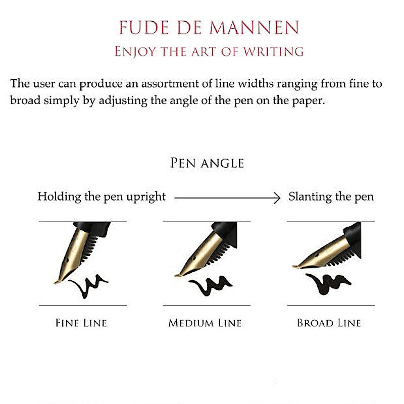 {product_title} {variant_title} – fountain pen nib | FPnibs